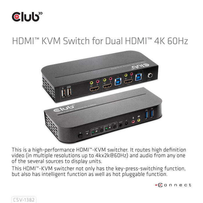 EAN 8719214472245 - CLUB3D CSV-1382 interruptor KVM Negro imagen 7
