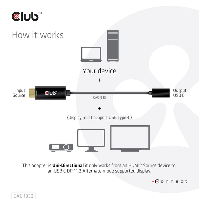 EAN 8719214472047 - CLUB3D CAC-1333 adaptador de cable de vídeo 0,22 m HDMI tipo A (Estándar) USB Tipo C Negro imagen 5