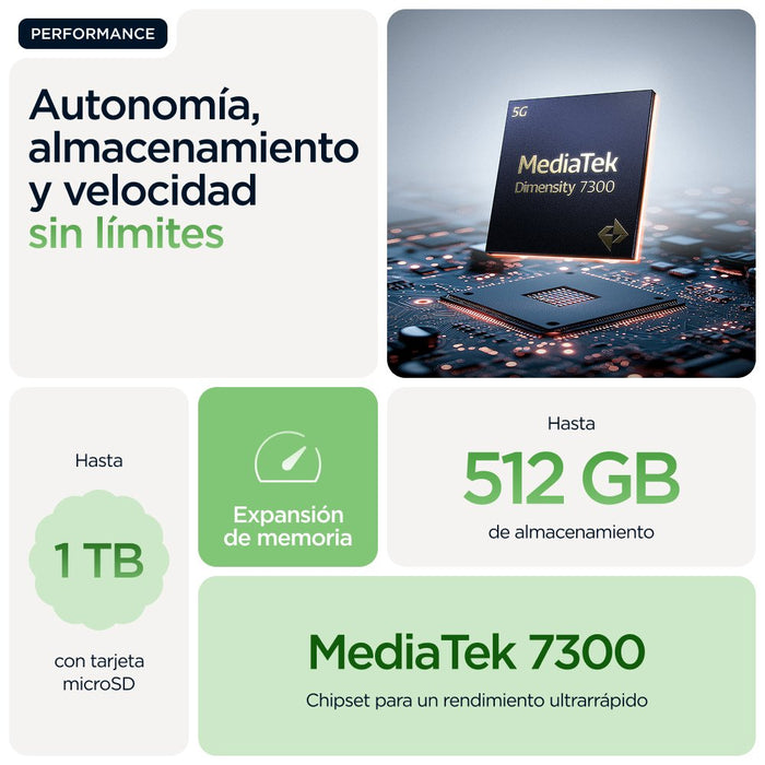 EAN 8033779080463 - Motorola edge 60 16,9 cm (6.67") SIM doble Android 15 5G USB Tipo C 8 GB 256 GB 5200 mAh Verde imagen 20