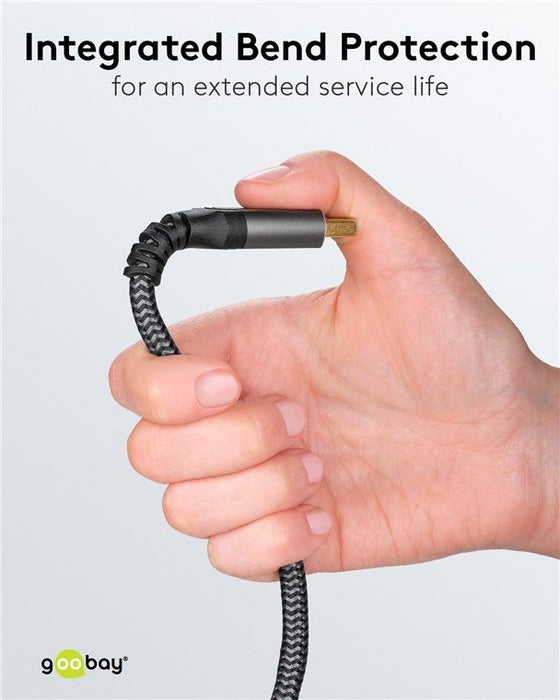 EAN 4040849756856 - Goobay 75685 cable DisplayPort 2 m Negro imagen 2