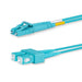 EAN 5704174320081 - Lanview LVO231480 Cable de fibra óptica e InfiniBand 10 m 2x LC 2x SC Color aguamarina imagen 1