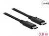 EAN 4043619869794 - DeLOCK 86979 cable USB USB4 Gen 3x2 USB C Negro imagen 2