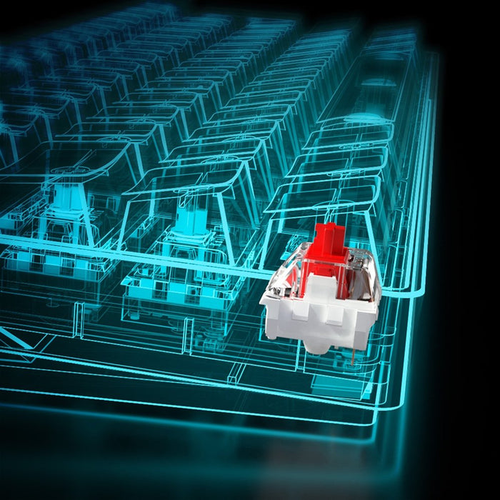 EAN 4044951033782 - Sharkoon SGK50 S4 teclado Juego USB QWERTZ Alemán Blanco imagen 5