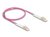 EAN 4043619880874 - DeLOCK 88087 Cable de fibra óptica e InfiniBand Violeta imagen 2