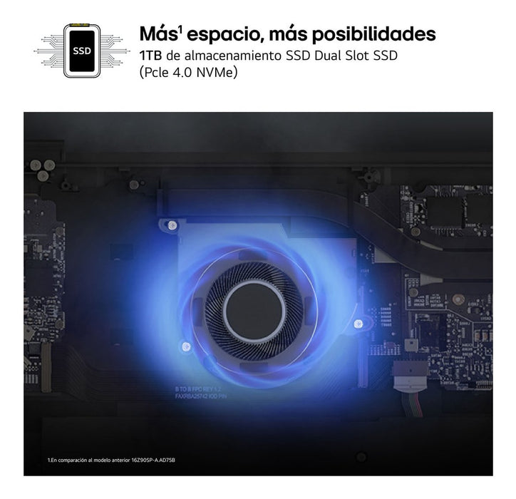 EAN 8806096298121 - LG Gram Pro 16Z90SP Intel Core Ultra 7 155H Portátil 40,6 cm (16") WQXGA+ 32 GB LPDDR5-SDRAM 1 TB SSD Wi- imagen 5