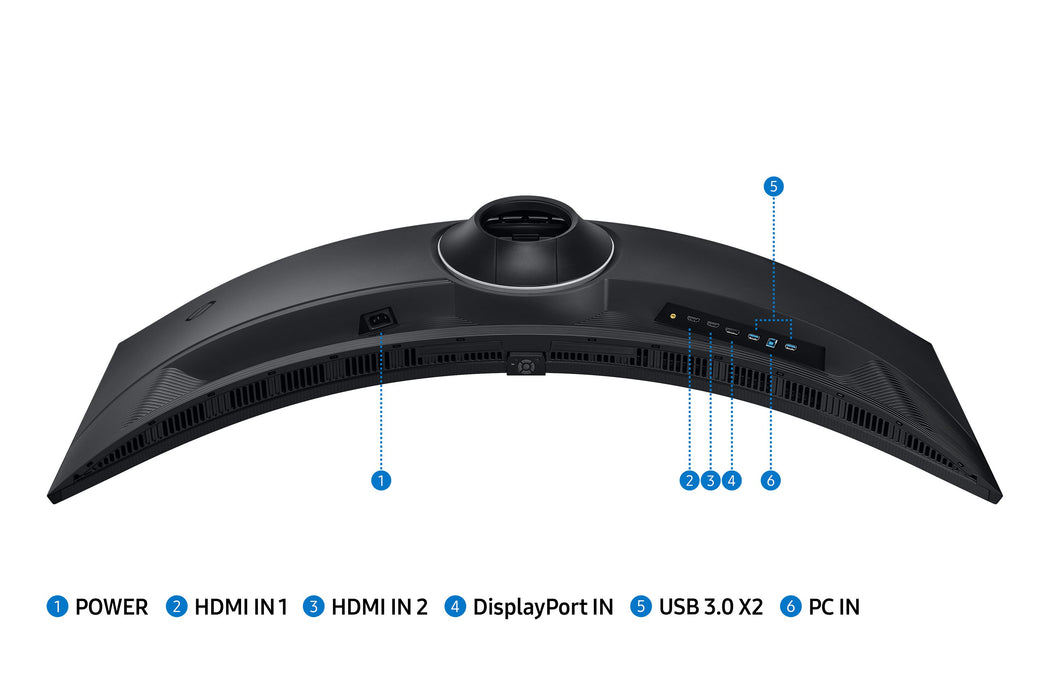 EAN 8806095234908 - Samsung G95C pantalla para PC 124,5 cm (49") 5120 x 1440 Pixeles Dual QHD LED Negro imagen 22