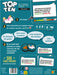 EAN 8435407636941 - Asmodee Top Ten Juego De Cartas Lógico imagen 3