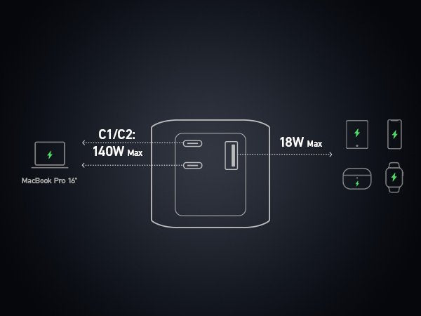 EAN 0194644098728 - Anker 737 24000 mAh Negro, Plata imagen 14