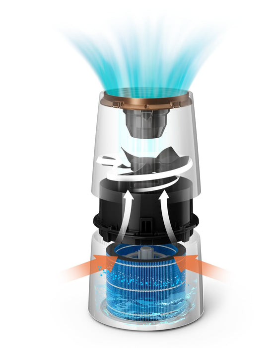 EAN 8710103916826 - Philips 3000 series HU3918/10 humidificador Impulsor 3 L Negro 25 W imagen 6