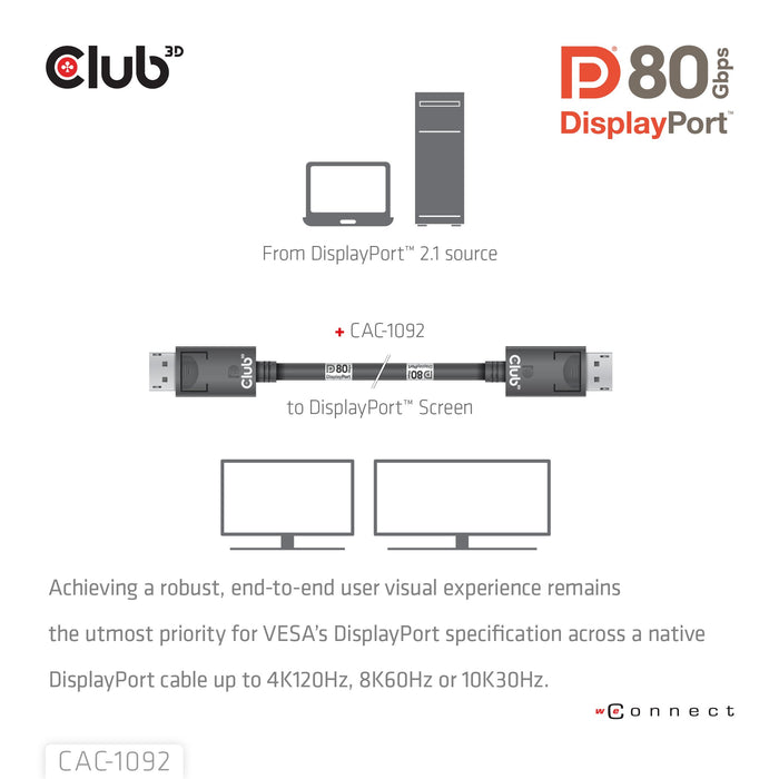 EAN 8719214473204 - CLUB3D CAC-1092 cable DisplayPort 1,6 m Negro imagen 5