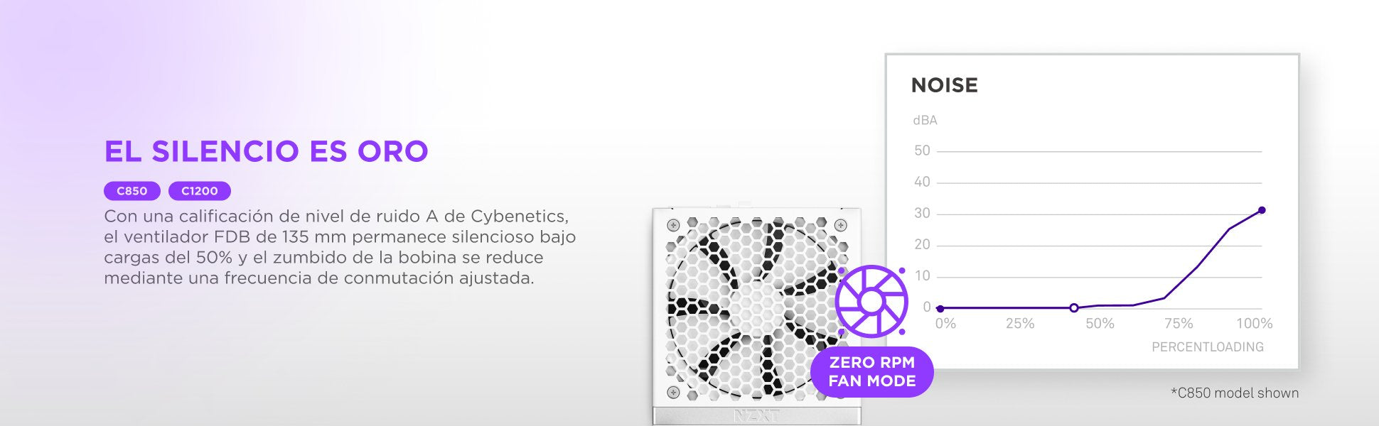 EAN 5056547206271 - NZXT C1200 Gold ATX 3.1 unidad de fuente de alimentación 1200 W 24-pin ATX Blanco imagen 25