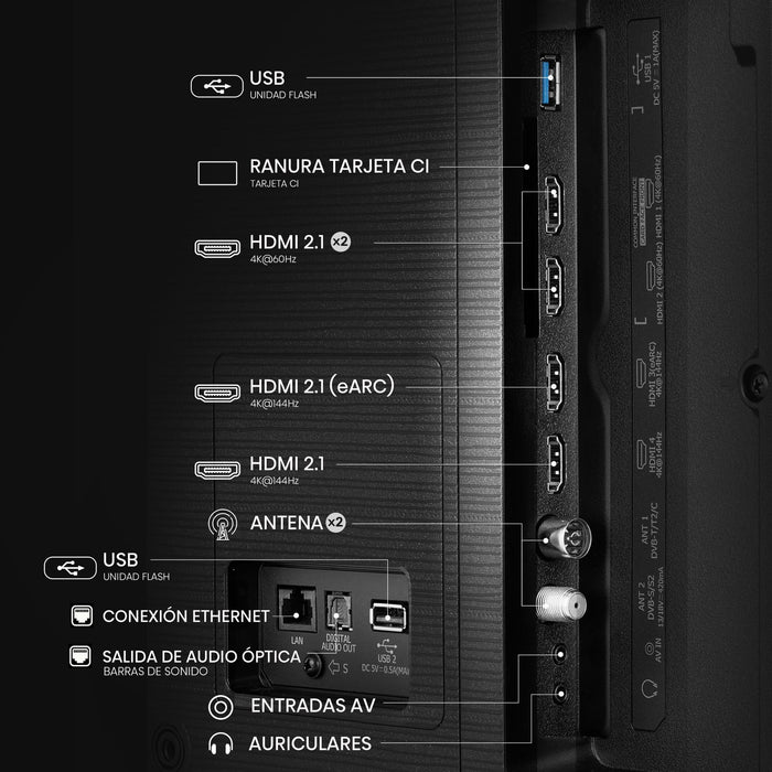 EAN 6942351416885 - Hisense E7Q PRO 75E7Q PRO 190,5 cm (75") 4K Ultra HD Smart TV Wifi Negro 385 cd / m² imagen 12