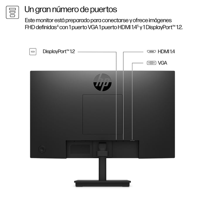 EAN 0198122622504 - HP Series 3 Pro 21.5 inch FHD Monitor - 322pf pantalla para PC 54,6 cm (21.5") 1920 x 1080 Pixeles Full H imagen 9
