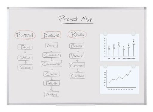EAN 5705831041523 - Q-CONNECT KF04152 pizarrón blanco 600 x 450 mm Melamina imagen 2