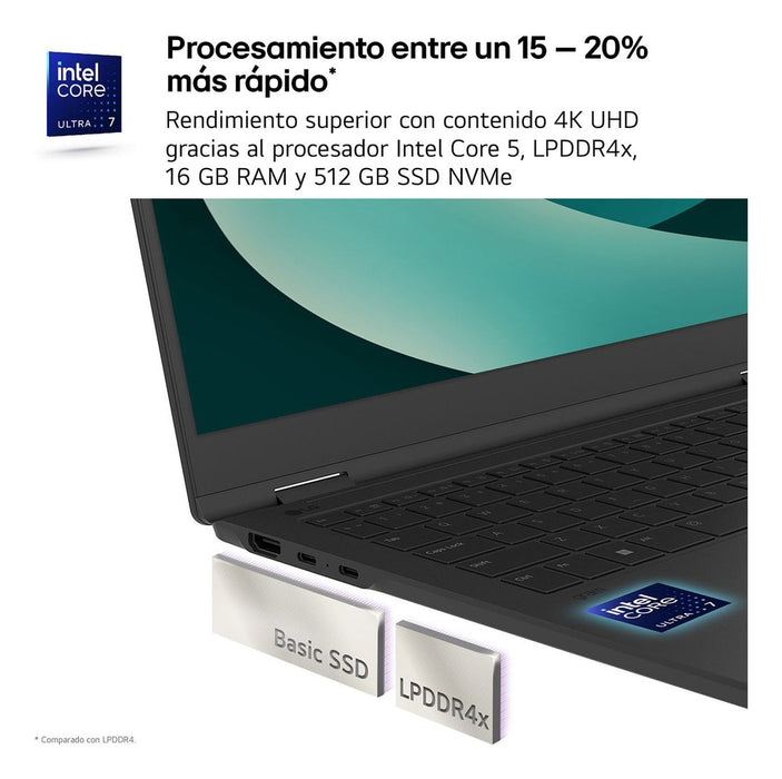 EAN 8806096442838 - LG Gram 14ZD90RU-G.AX55B ordenador portatil Intel® Core™ i5 i5-1334U Portátil 35,6 cm (14") WUXGA 16 GB L imagen 4
