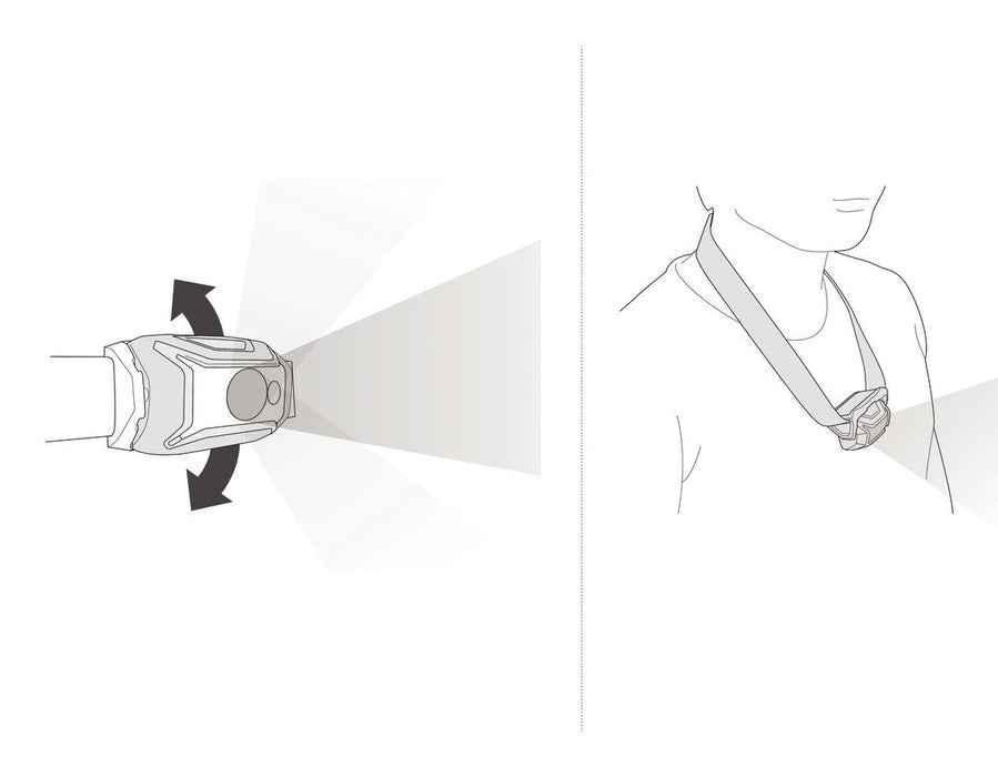 EAN 3342540847149 - Petzl Tikkina Verde Linterna con cinta para cabeza LED imagen 6