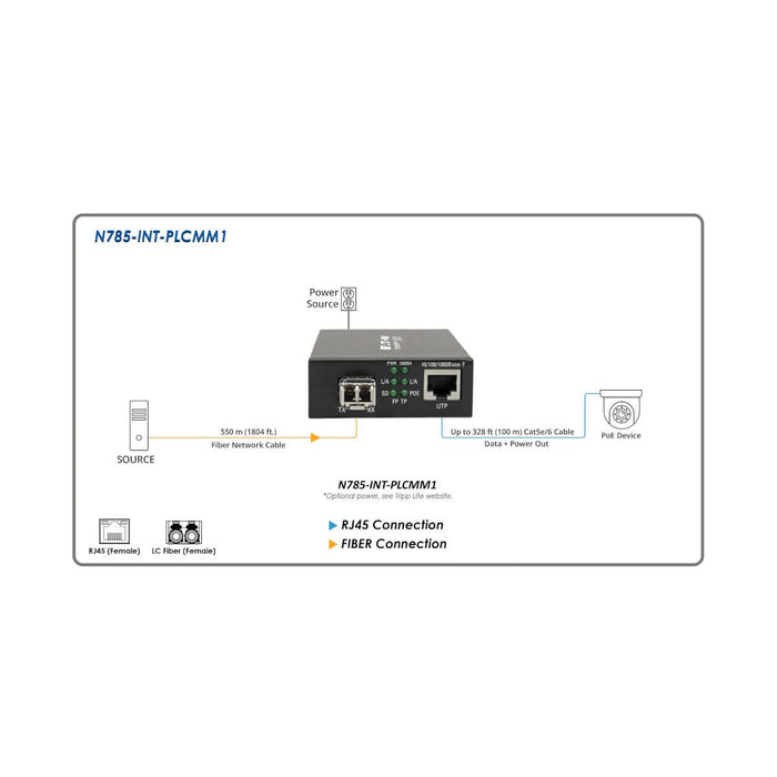 EAN 0037332273055 - Tripp Lite N785-INT-PLCMM1 convertidor de medio 1000 Mbit/s 850 nm Negro imagen 5