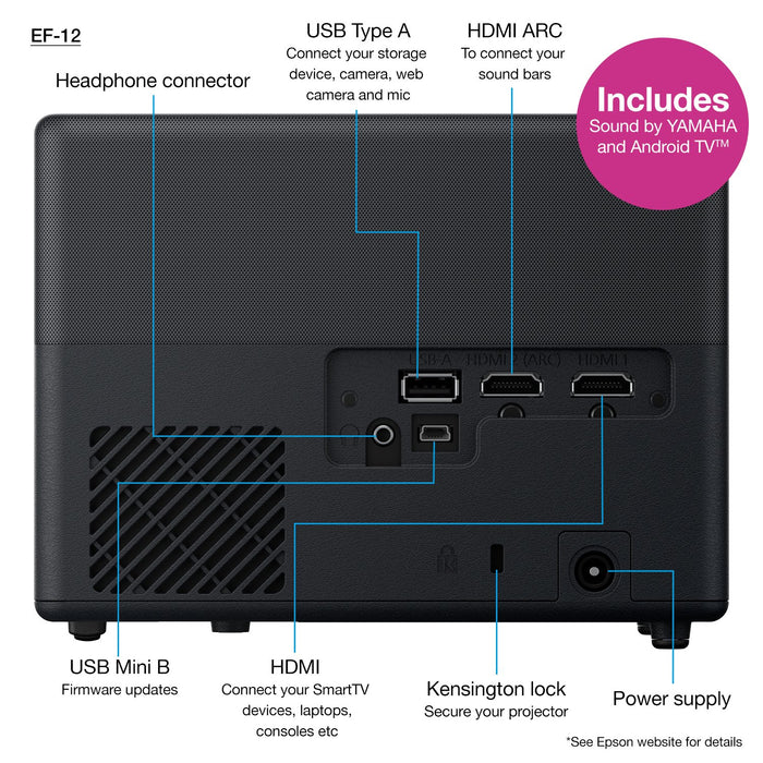 EAN 8715946688787 - Epson EF-12 imagen 97