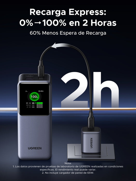 EAN 6941876242924 - Ugreen 20000mAh 130W Fast Charging Powerbank Litio Gris imagen 21