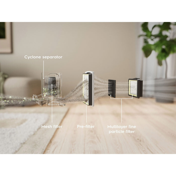 EAN 7333394082554 - AEG AL51C2SW 2 L Aspiradora cilíndrica Secar 1000 W Sin bolsa imagen 16