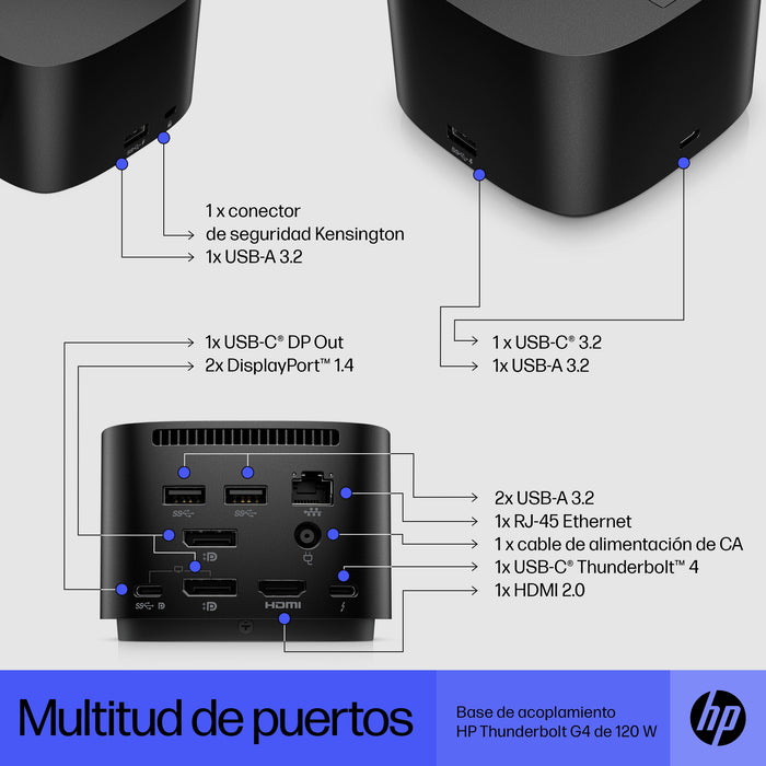 EAN 5056304397747 - HP Thunderbolt 120W G4 Dock Alámbrico Thunderbolt 4 Negro imagen 2