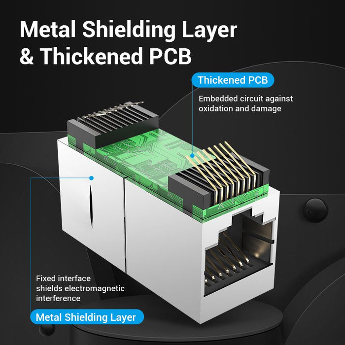 EAN 6922794747791 - Vention IPWB0 accesorio para módulo Keystone imagen 3