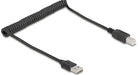 EAN 4043619901302 - DeLOCK 90130 cable USB USB 2.0 0,8 m USB A Negro imagen 1