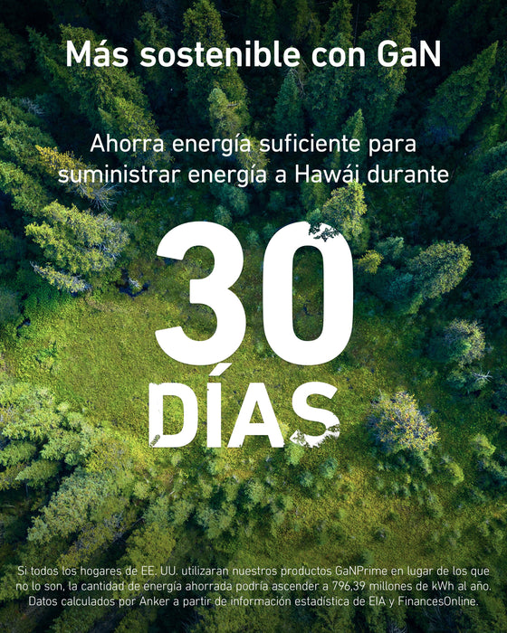 EAN 194644185077 - Anker 737 Auriculares, Portátil, Smartphone, Reloj inteligente, Tableta Negro Corriente alterna Carga rápi imagen 5