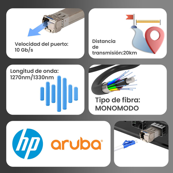 EAN 5903148915111 - Extralink EX.15111 red modulo transceptor Fibra óptica 10700 Mbit/s SFP+ imagen 7