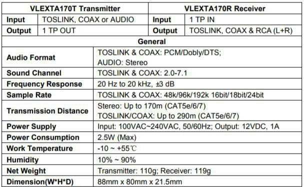 EAN 5711783853855 - Vivolink VLEXTA170 extensor audio/video Transmisor y receptor de señales AV Negro imagen 3