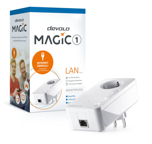 EAN 4250059682870 - Devolo Magic 1 LAN 1200 Mbit/s Ethernet Blanco 2 pieza(s) imagen 2