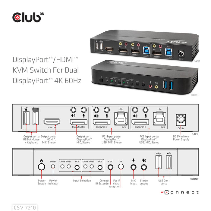 EAN 8719214472238 - CLUB3D CSV-7210 interruptor KVM Negro imagen 11