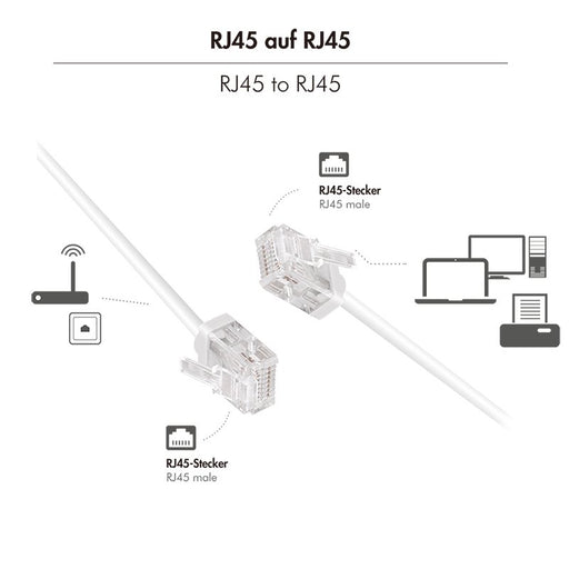 EAN 4052792076684 - LogiLink CQ3041U cable de red Blanco 1,5 m Cat6a U/UTP (UTP) imagen 2
