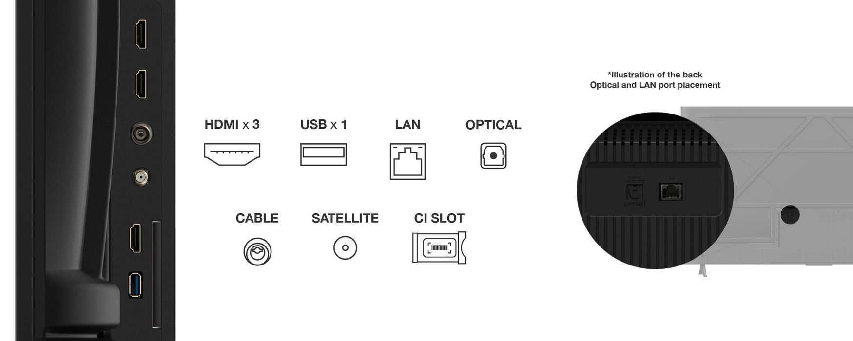 EAN 5901292528379 - TCL P6K 65P6K Televisor 165,1 cm (65") 4K Ultra HD Smart TV Wifi Negro imagen 5