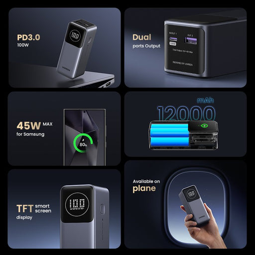 EAN 6941876242948 - Ugreen 12000mAh 100W Fast Charging Powerbank imagen 2