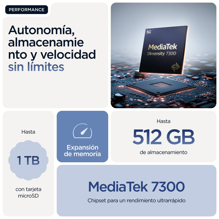 EAN 0840023287084 - Motorola edge 60 16,9 cm (6.67") SIM doble Android 15 5G USB Tipo C 8 GB 256 GB 5200 mAh Azul imagen 8