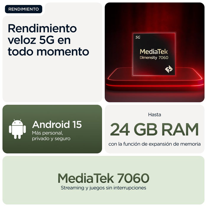 EAN 8033779080586 - Motorola moto g56 5G 17,1 cm (6.72") Ranura híbrida Dual SIM Android 15 USB Tipo C 8 GB 256 GB 5200 mAh V imagen 17
