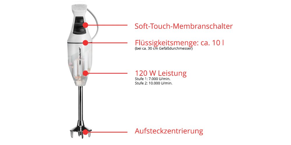 EAN 4011689901201 - ESGE M 100 D Batidora de inmersión 120 W Blanco imagen 2