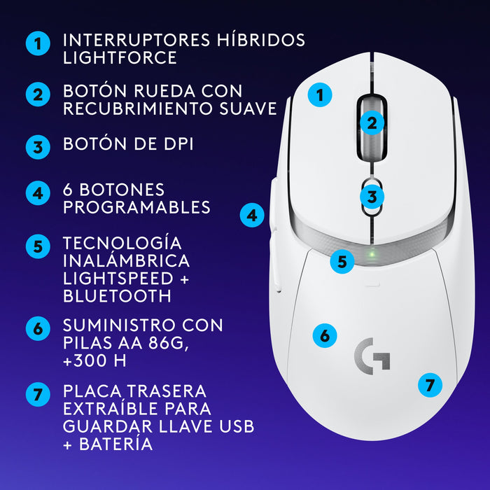 EAN 5099206117853 - Logitech G 910-007208 ratón Juego mano derecha RF Wireless + Bluetooth Óptico 2560 DPI imagen 8