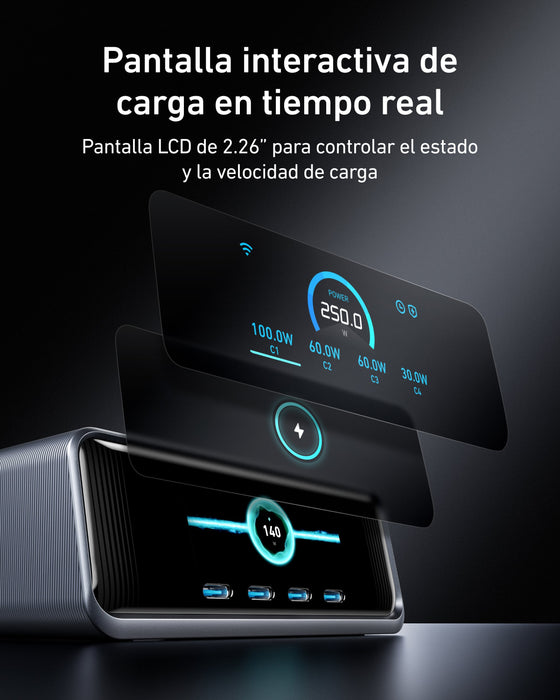 EAN 0194644040437 - Anker Prime GaN Universal Negro Carga rápida Interior imagen 5