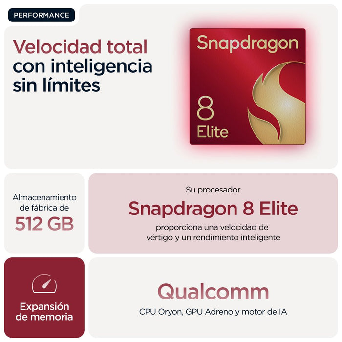 EAN 840023293245 - Motorola razr 60 ultra 17,7 cm (6.96") SIM doble Android 15 5G USB Tipo C 16 GB 512 GB 4700 mAh Burdeos imagen 36