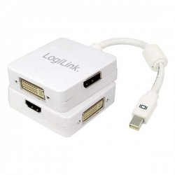 EAN 4052792006025 - LogiLink CV0045 adaptador de cable de vídeo Mini DisplayPort DisplayPort + DVI + HDMI Blanco imagen 1
