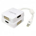 EAN 4052792006025 - LogiLink CV0045 adaptador de cable de vídeo Mini DisplayPort DisplayPort + DVI + HDMI Blanco imagen 1