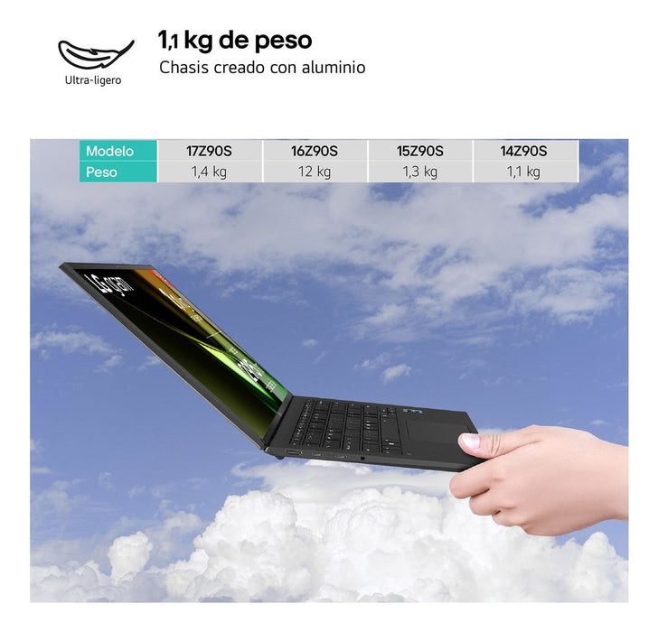 EAN 8806096241684 - LG Gram 14Z90S Intel Core Ultra 5 125H Portátil 35,6 cm (14") WUXGA 16 GB LPDDR5-SDRAM 512 GB SSD Wi-Fi 6 imagen 3