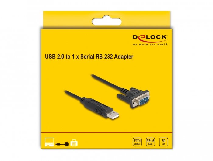 EAN 4043619664610 - DeLOCK 66461 cable de serie Negro 0,5 m USB tipo A imagen 3