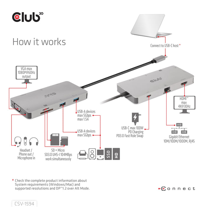 EAN 8719214472177 - CLUB3D CSV-1594 base para portátil y replicador de puertos USB 3.2 Gen 1 (3.1 Gen 1) Type-C Negro, Gris imagen 14