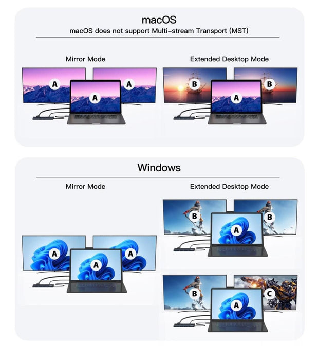 EAN 5715063740224 - Microconnect USB3.1CCOM18 no categorizado imagen 5