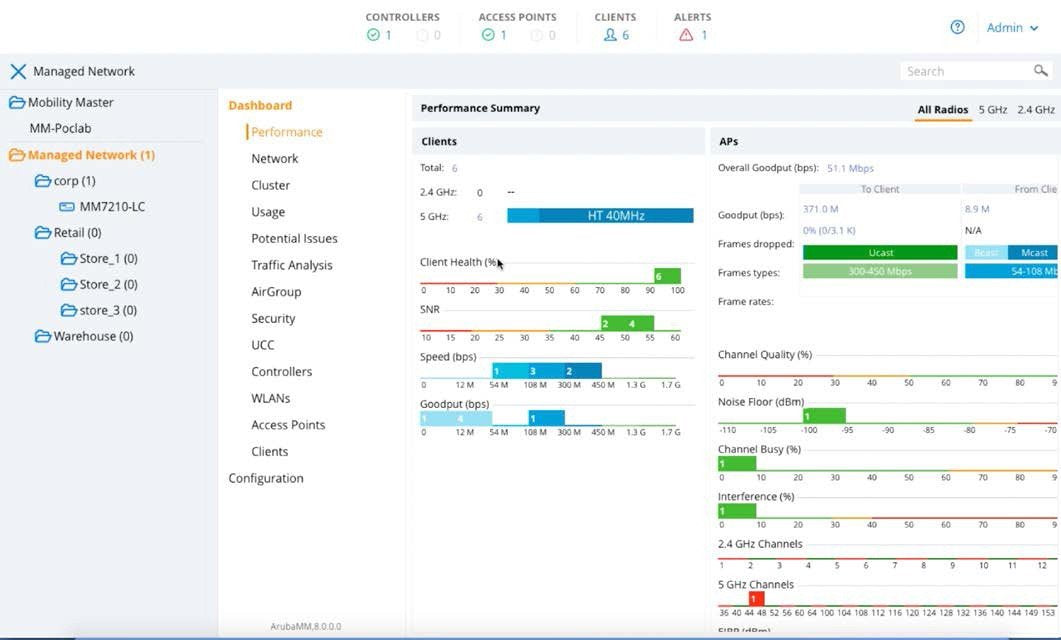 EAN 190017130675 - HPE Aruba Networking MC-VA-50 (RW) Support for 50 AP Virtual Mobility Controller License E-LTU imagen 1