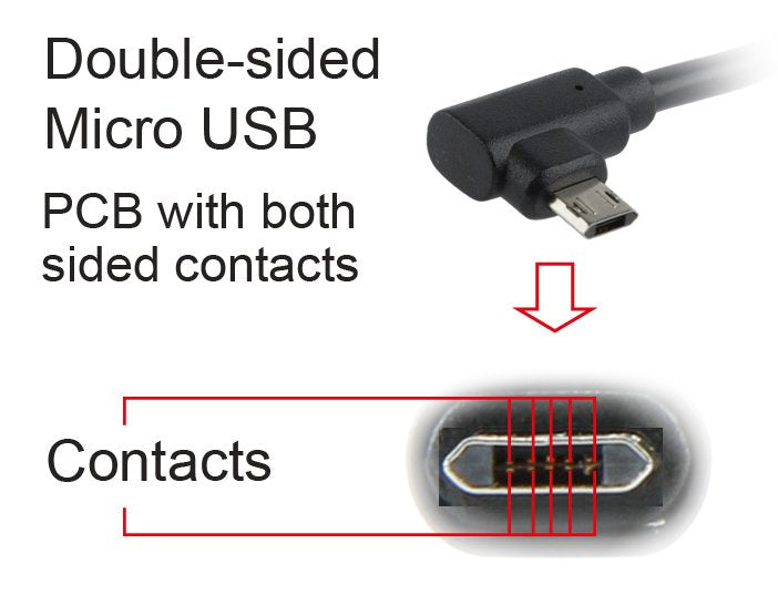 EAN 8716309095501 - Gembird CC-USB2-AMMDM90-6 cable USB USB 2.0 1,8 m USB A Micro-USB B Negro imagen 6
