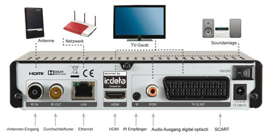 EAN 4024035755908 - DigitalBox IMPERIAL T2 IR Negro imagen 3